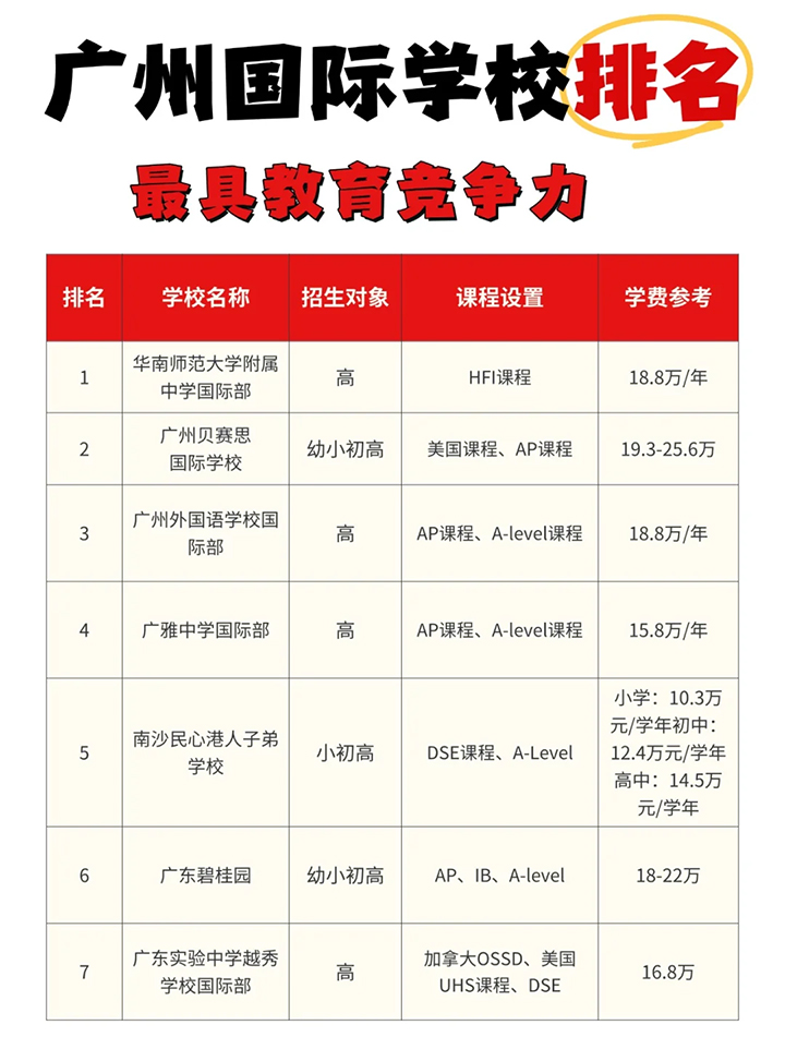 广州国际学校01.jpg 广州国际学校01.jpg