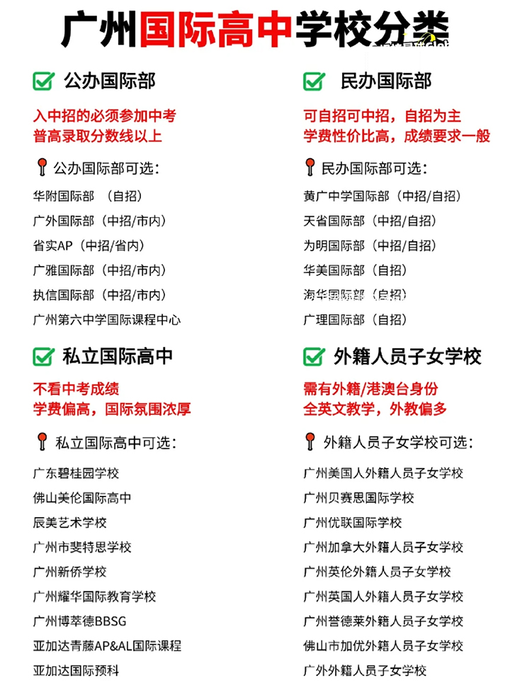 广州国际学校01.jpg 广州国际学校01.jpg