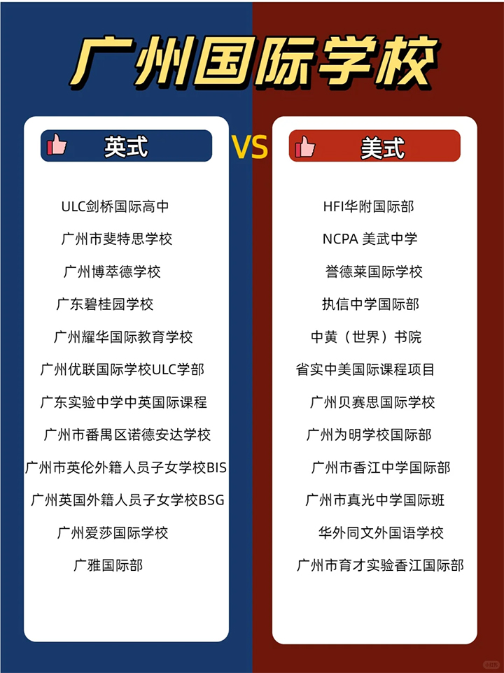 广州英式VS美式国际学校.jpg 广州英式VS美式国际学校.jpg