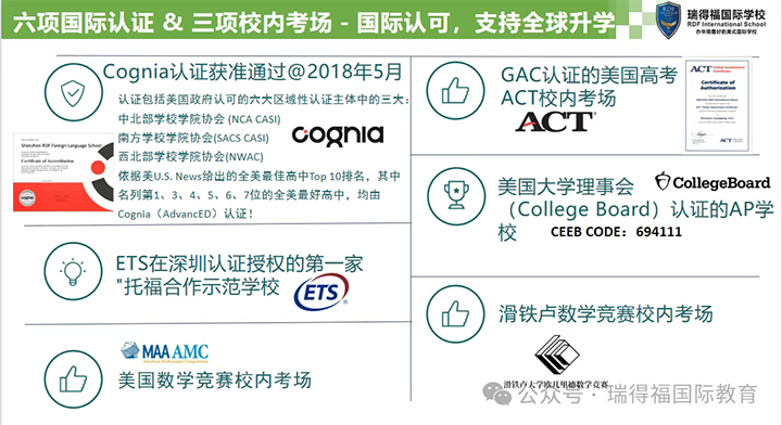 ������ø�����ѧУ